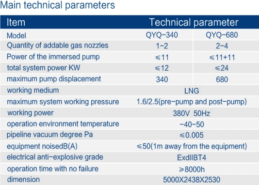 LNG Natural Gas Power Plant