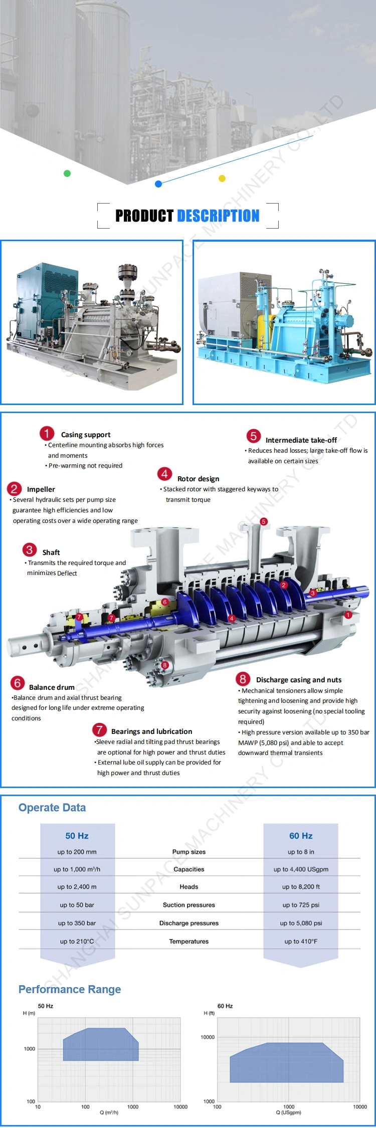 Widely Applicable for Power Station Horiztal Multistage Centrifugal Pump