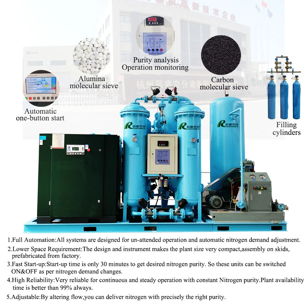 Chenrui Professional Nitrogen Gas Separator Making Machine Manufacture Nitrogen Generator for Sale