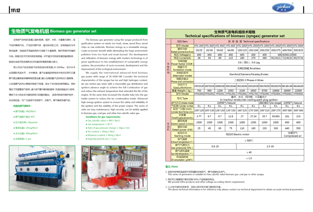 200kw Low Voltage Gas-Fired Internal Combustion Engine Energy Saving Biomass Gas Powerd Generator Set Manufacturer